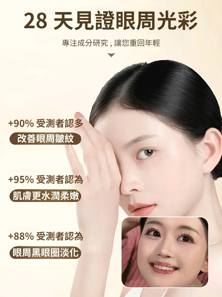 葉黃素草本熱敷眼貼
