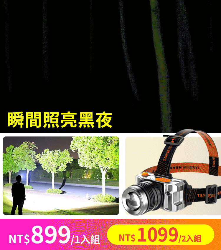 變焦LED頭戴式礦燈手電筒