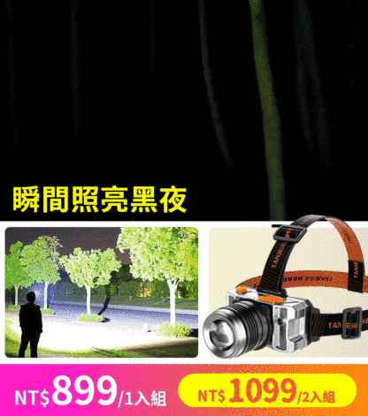 變焦LED頭戴式礦燈手電筒