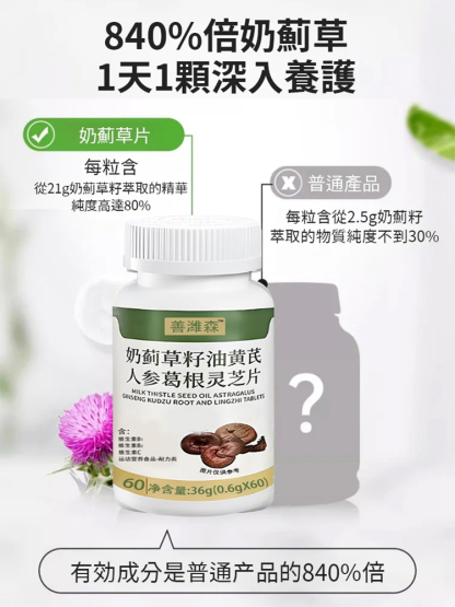 奶薊草籽油黃芪人參葛根靈芝片
