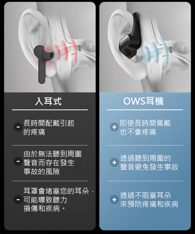 無線藍牙耳機不入耳掛耳式