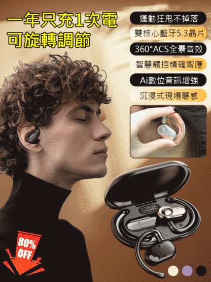 運動藍牙耳機超長續航