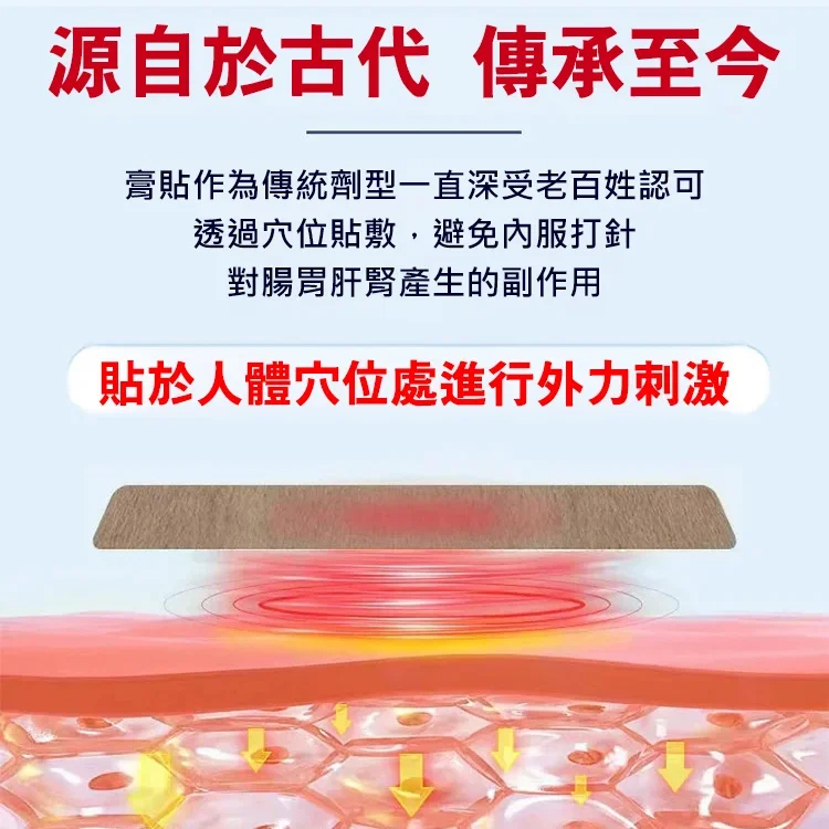 漏尿穴位遠紅外線理療貼