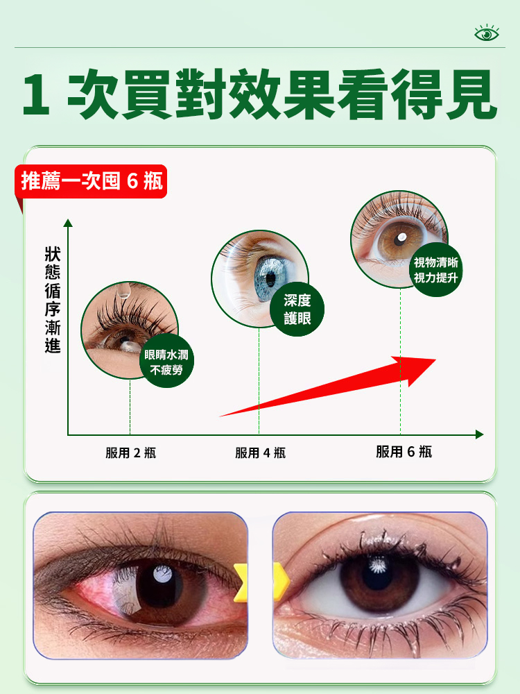 靈芝雙黃茯苓片
