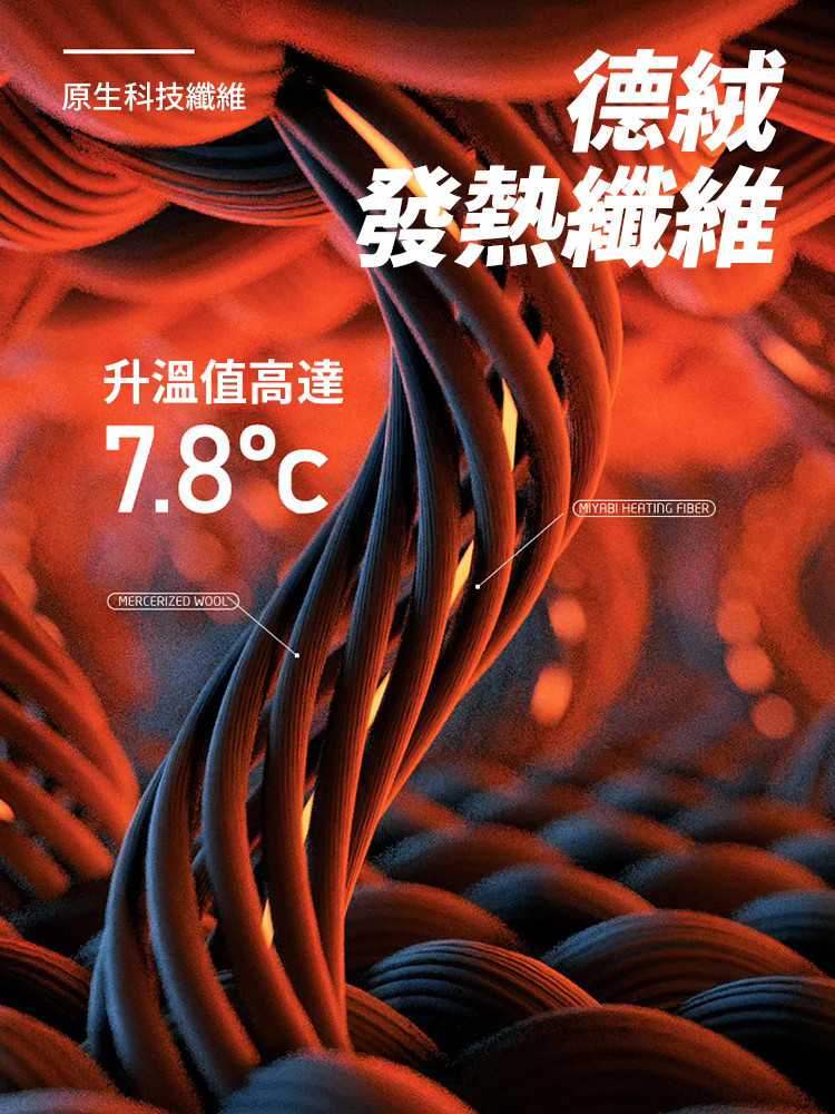 百搭顯瘦*拼色雙面絨打底衫女款