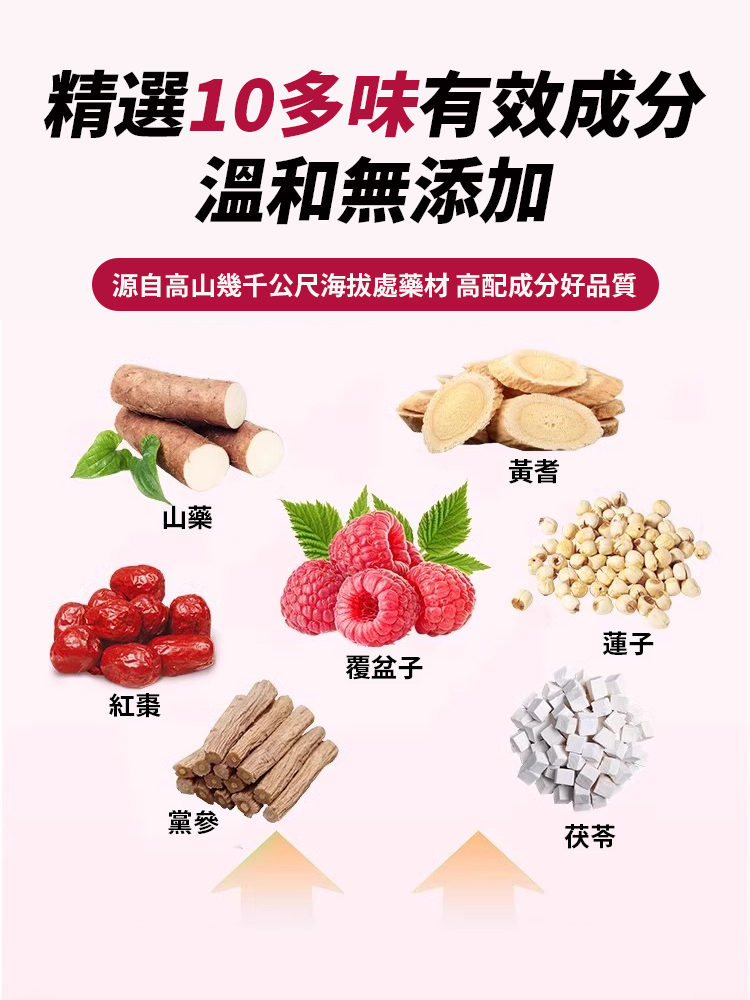 覆盆子黨參黃耆片