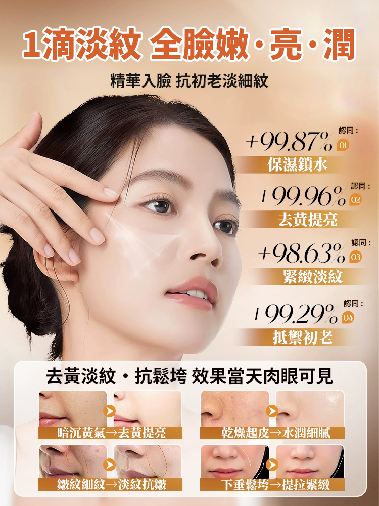 B5抗皺緊緻精華液