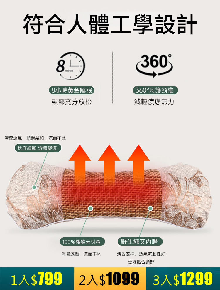 矯正頸椎艾草夏涼枕