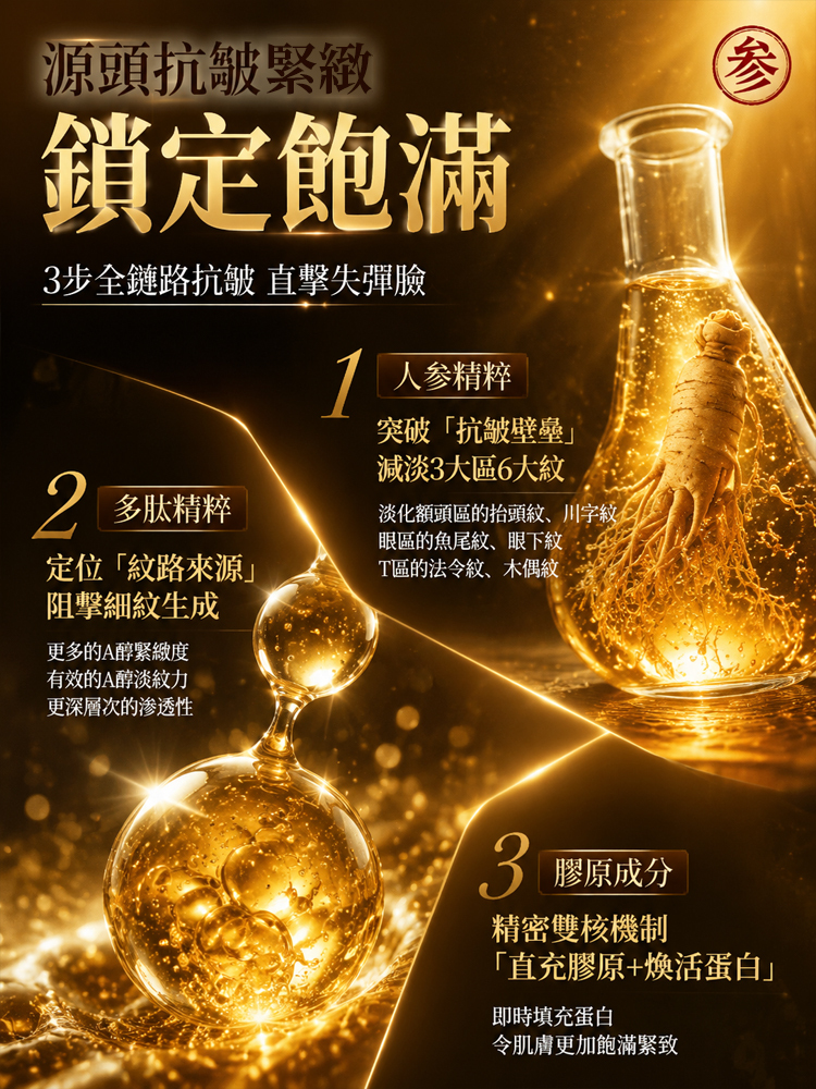 【全臉0皺紋】白樺樹汁人參黃金抗皺緊緻精華液