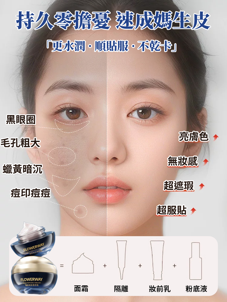 臻顏美膚素顏霜