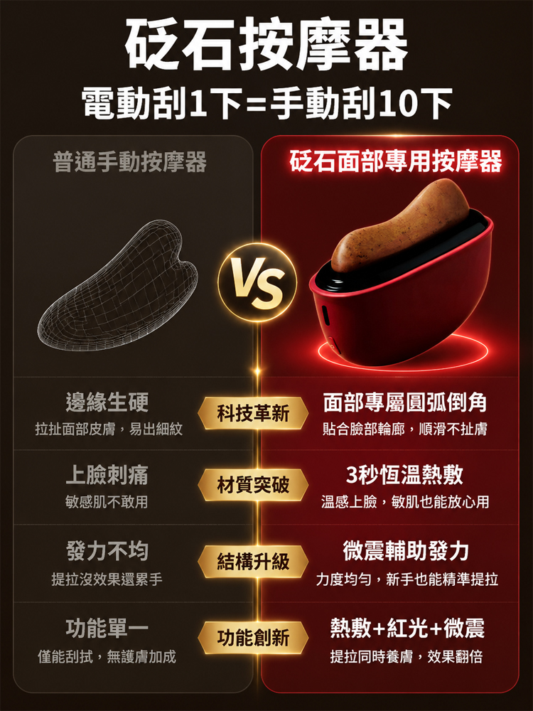 多功能砭石按摩儀