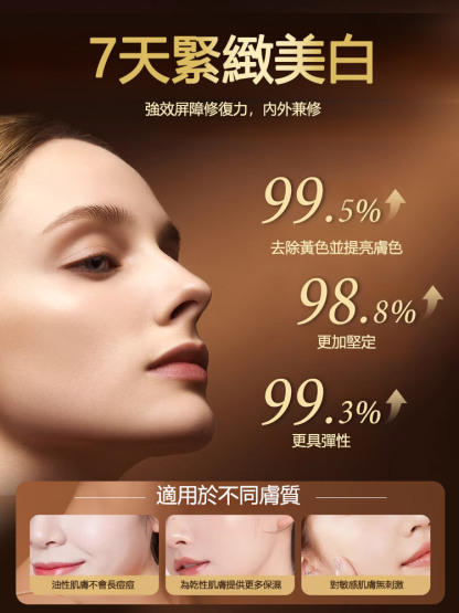 膠原抗皺淡紋修護乳霜