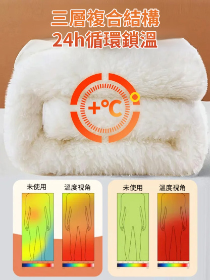 澳洲羊毛絨床墊