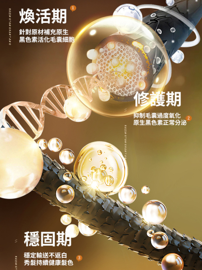 人參何首烏黑髮皂