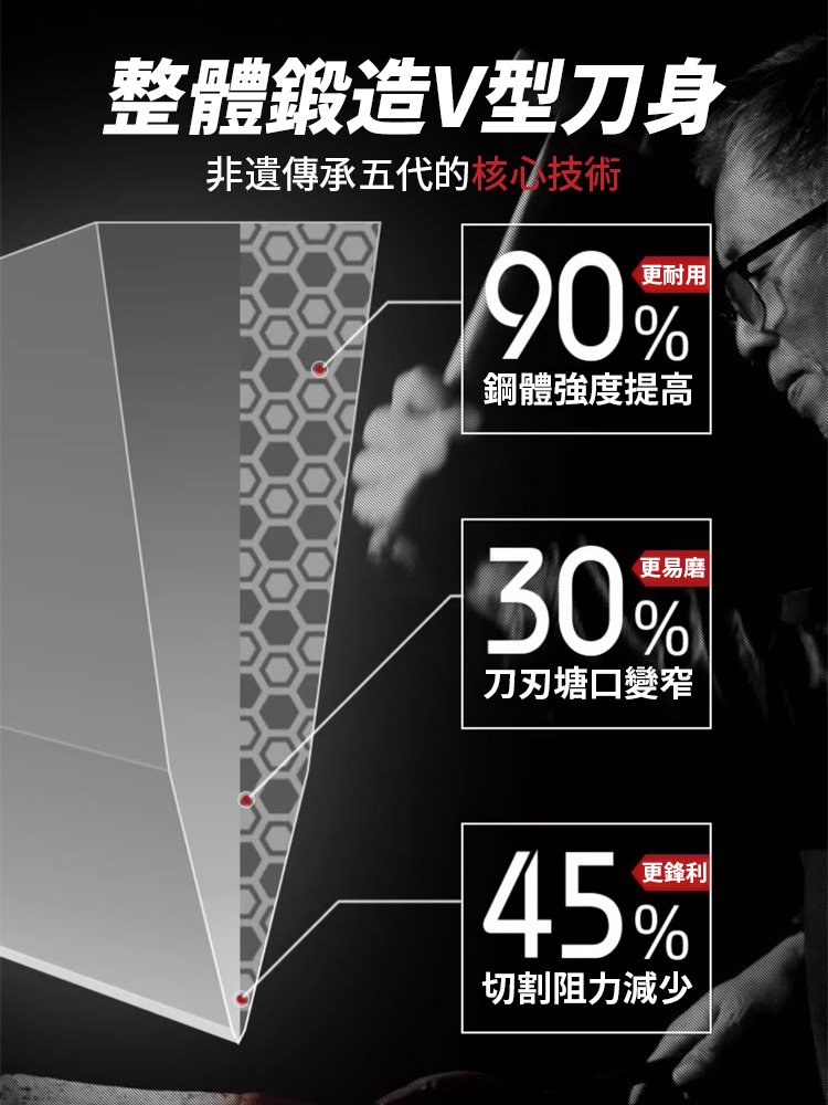 非遺傳承高硬剔骨刀