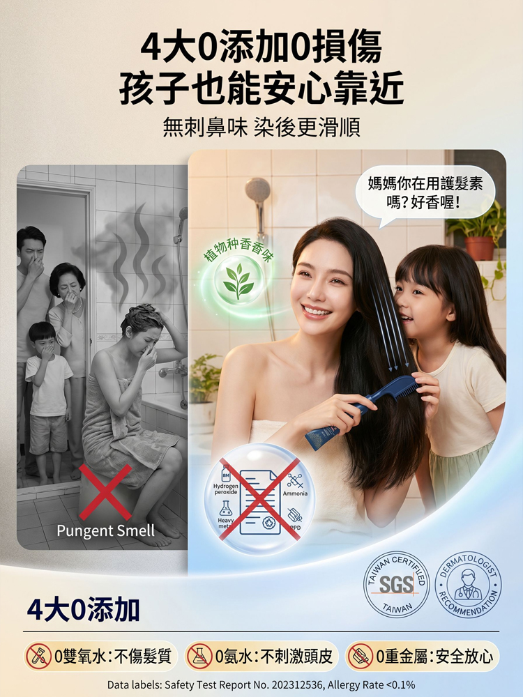 【30秒年輕20歲！ 】易染梳一梳黑染髮膏
