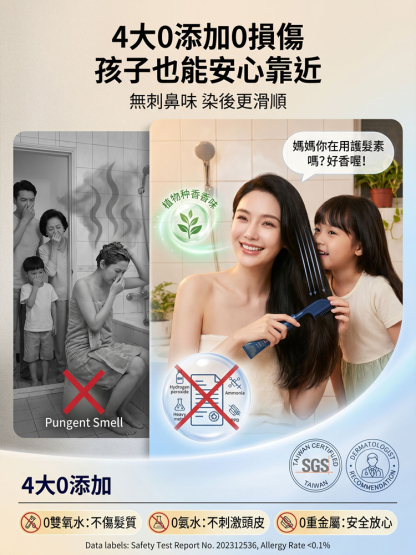 【30秒年輕20歲！ 】易染梳一梳黑染髮膏