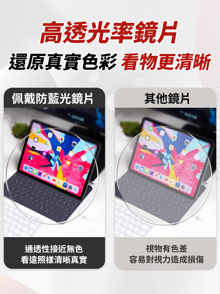 男女同款高級老花眼鏡