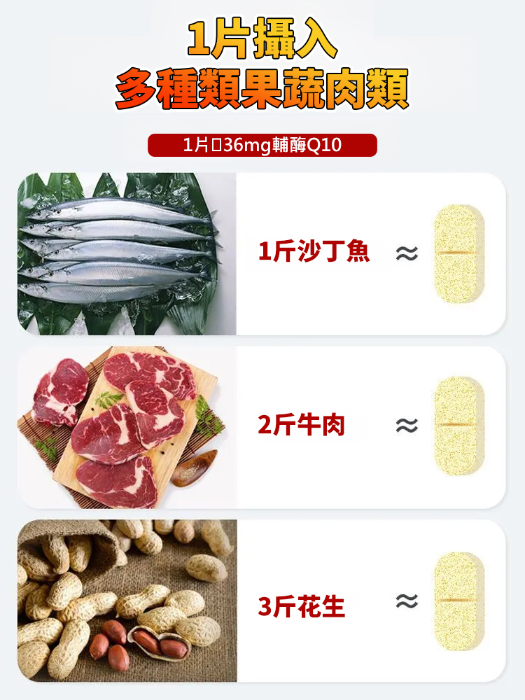 【心臟引擎】李時珍輔酶Q10軟膠囊