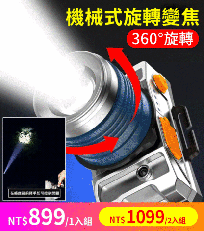 變焦LED頭戴式礦燈手電筒