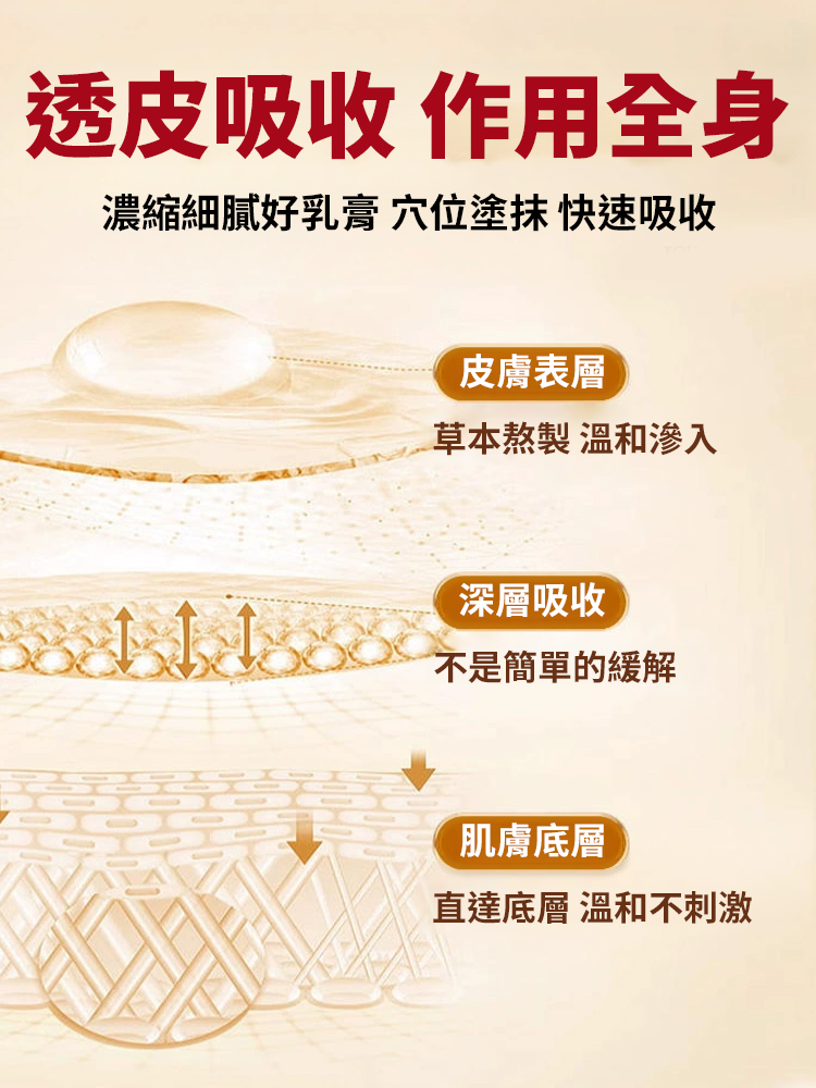 草本萃取古法止痛透骨膏