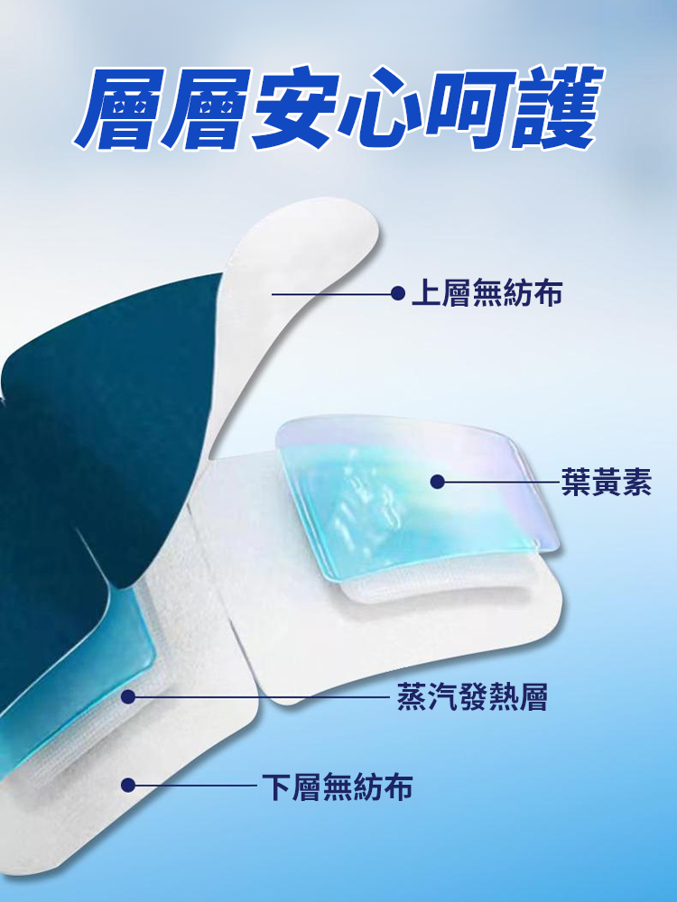 【淡眼紋助睡眠】葉黃素熱敷眼罩