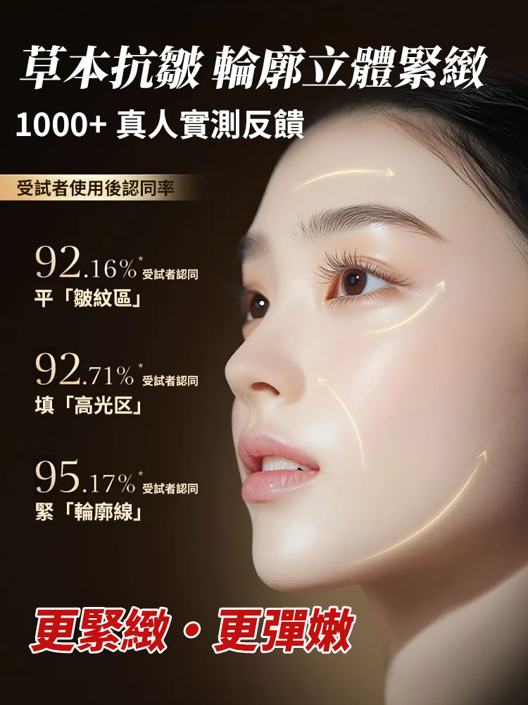 【皺紋一抹消】山參膠原抗皺乳霜