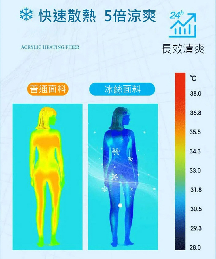 夏季時尚顯瘦百搭減齡撞色短袖