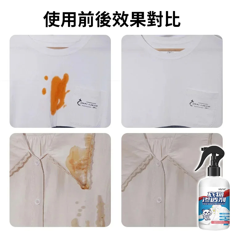 居家必備清潔滲透劑