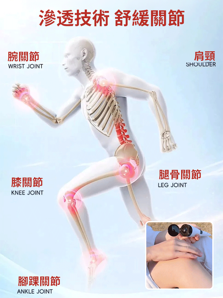 塗抹氨糖按摩膏軟骨素凝膠