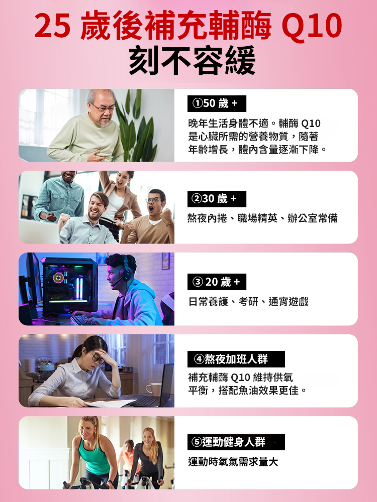 【心臟引擎】輔酶Q10膠囊增強免疫力