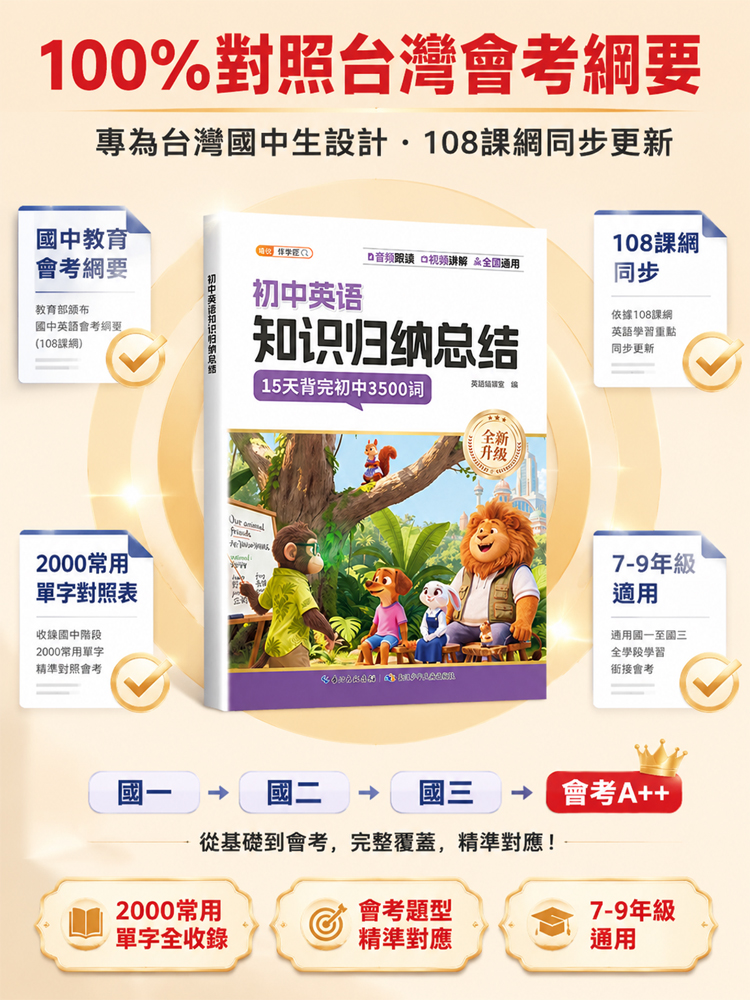【15天語法速成】國中英語巧計歸納合集
