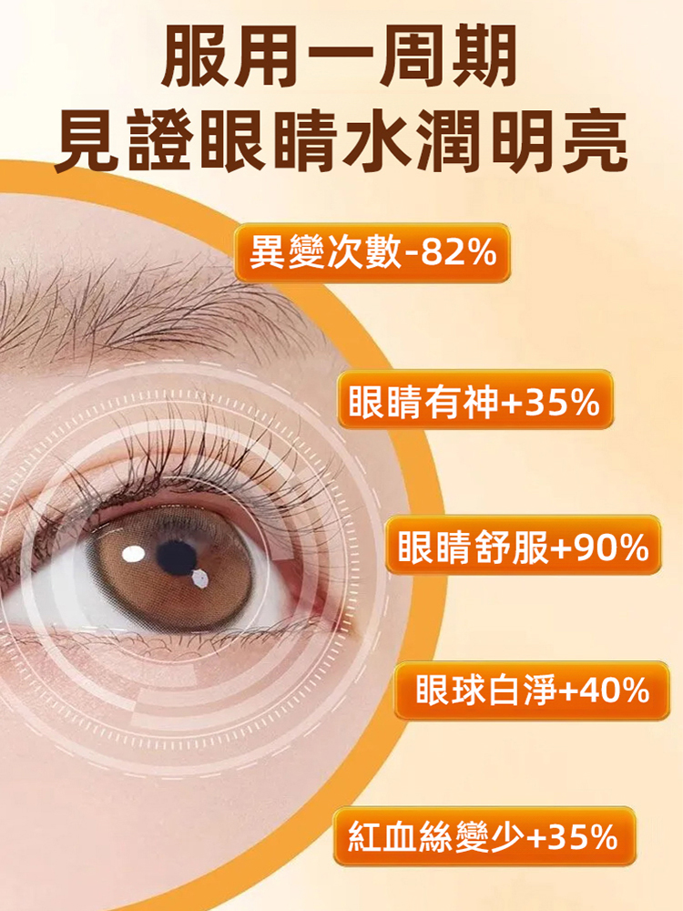 【明目護肝】純草本植物決明子片