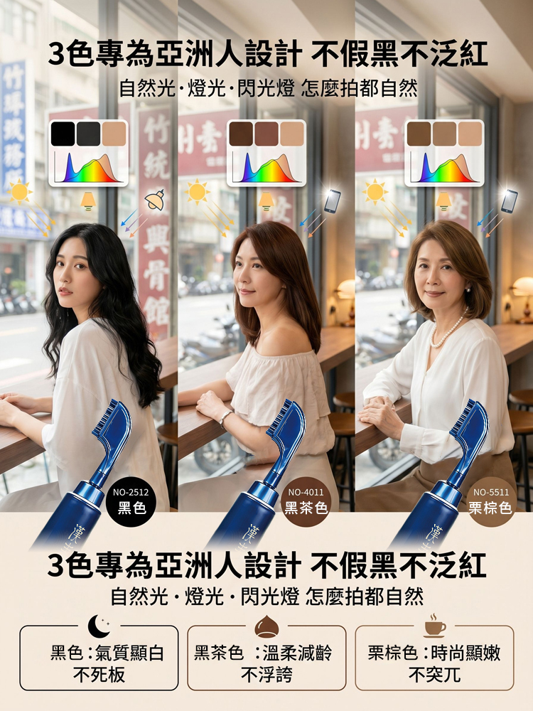 【30秒年輕20歲！ 】易染梳一梳黑染髮膏