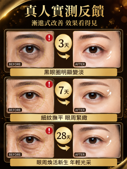 黃耆蟲草抗皺精華眼霜