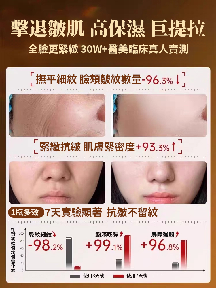 逆齡膠原透明質酸原液