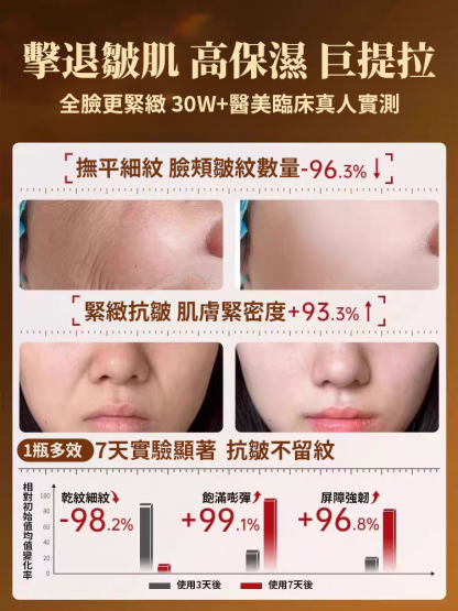 逆齡膠原透明質酸原液