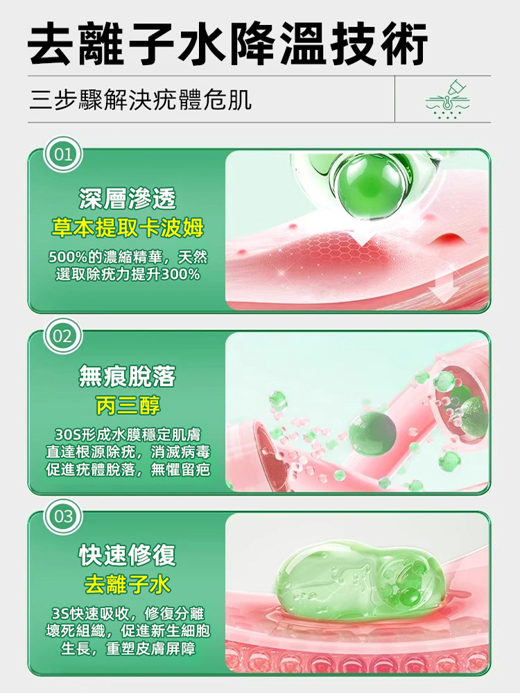 祛疣護理乳膏