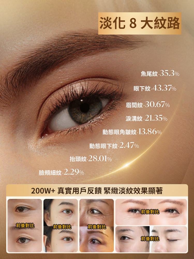 【7天淡紋】眼部抗皺植萃精華油