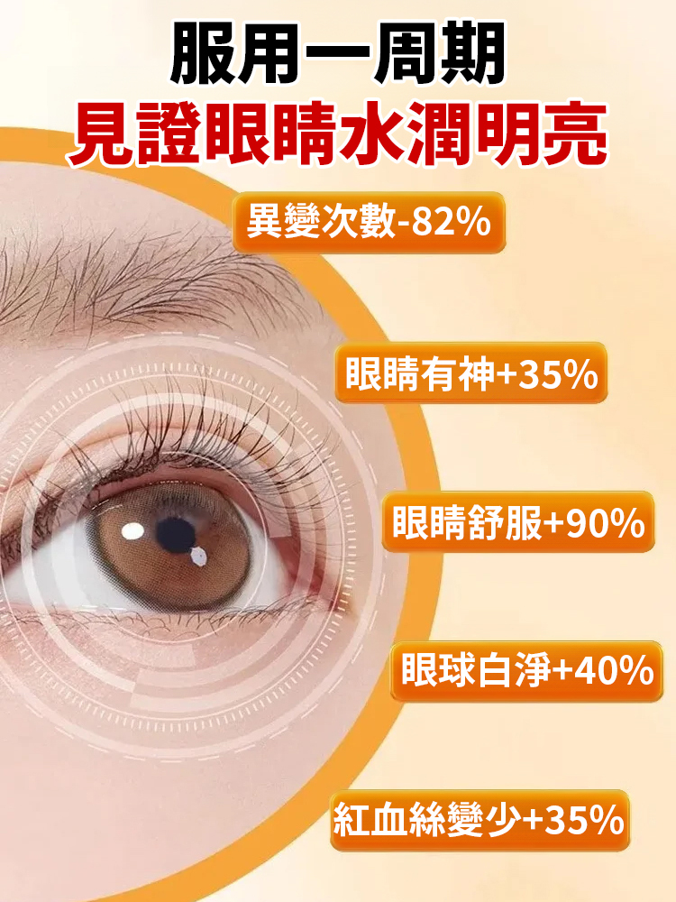 杞菊黃耆決明子片