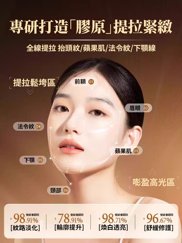 逆齡膠原透明質酸原液