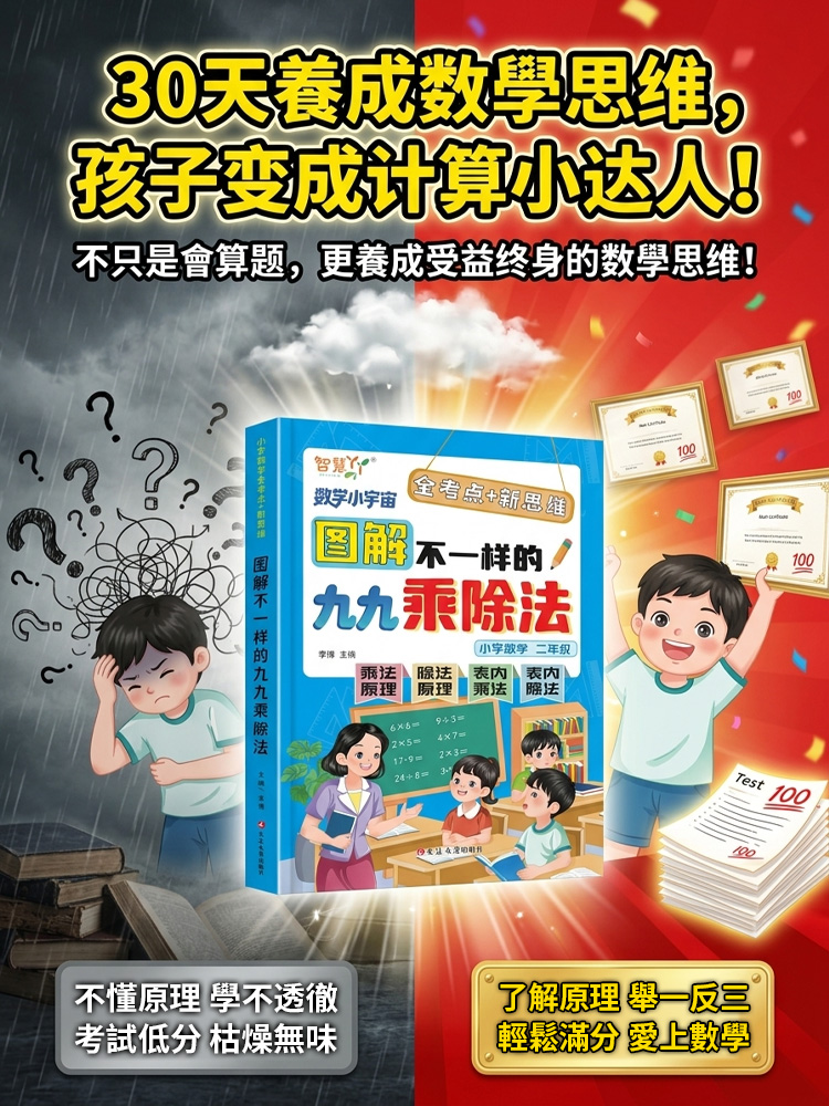 小學數學思維專項訓練
