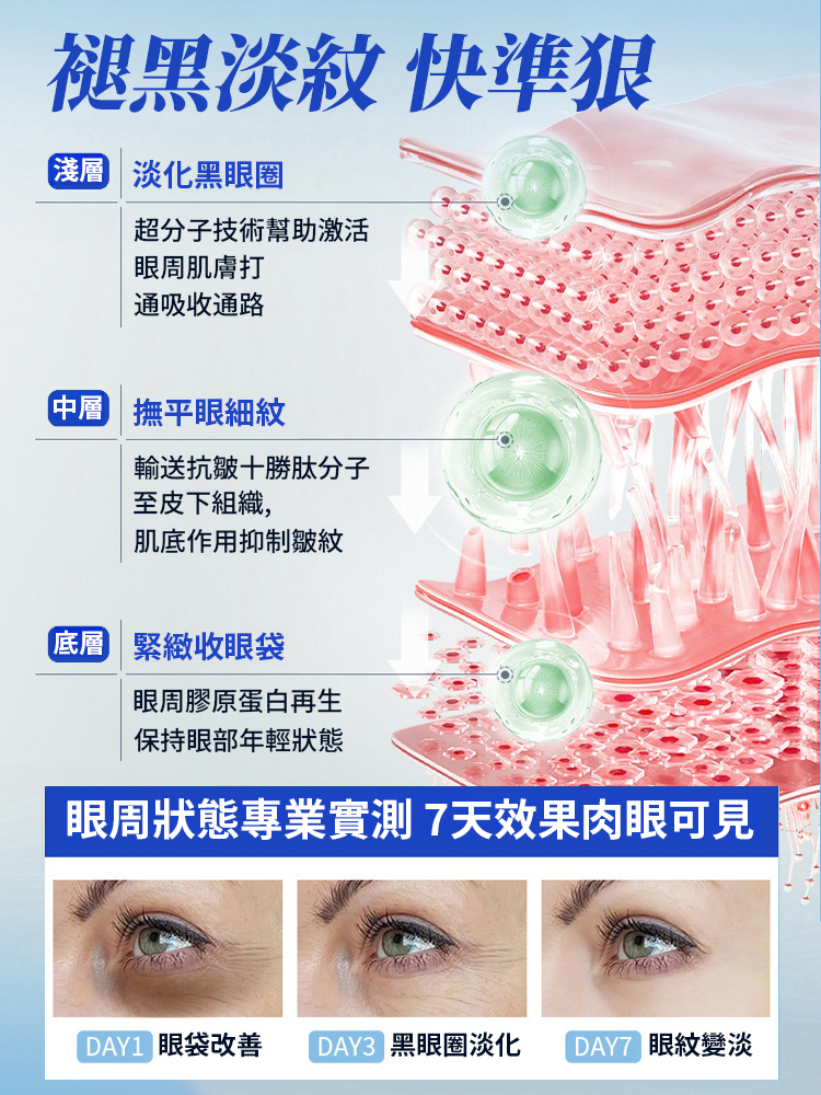 蛇毒多肽抗皺緊緻眼霜