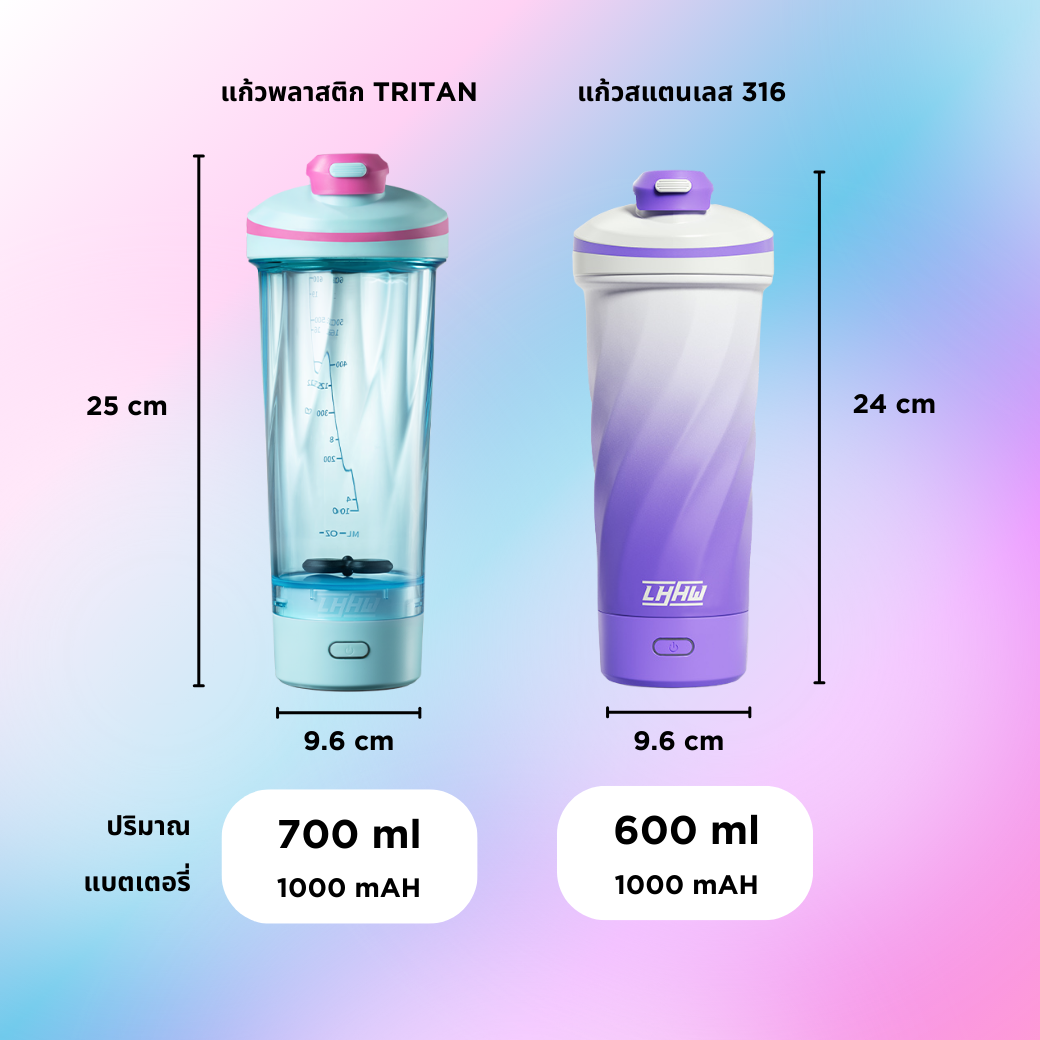 LHHW E-MAGMIX SHAKER BOTTLE 600 ML/700 ML เเก้วปั่นเวย์อัตโนมัติ (ใบพัดเเม่เหล็ก)