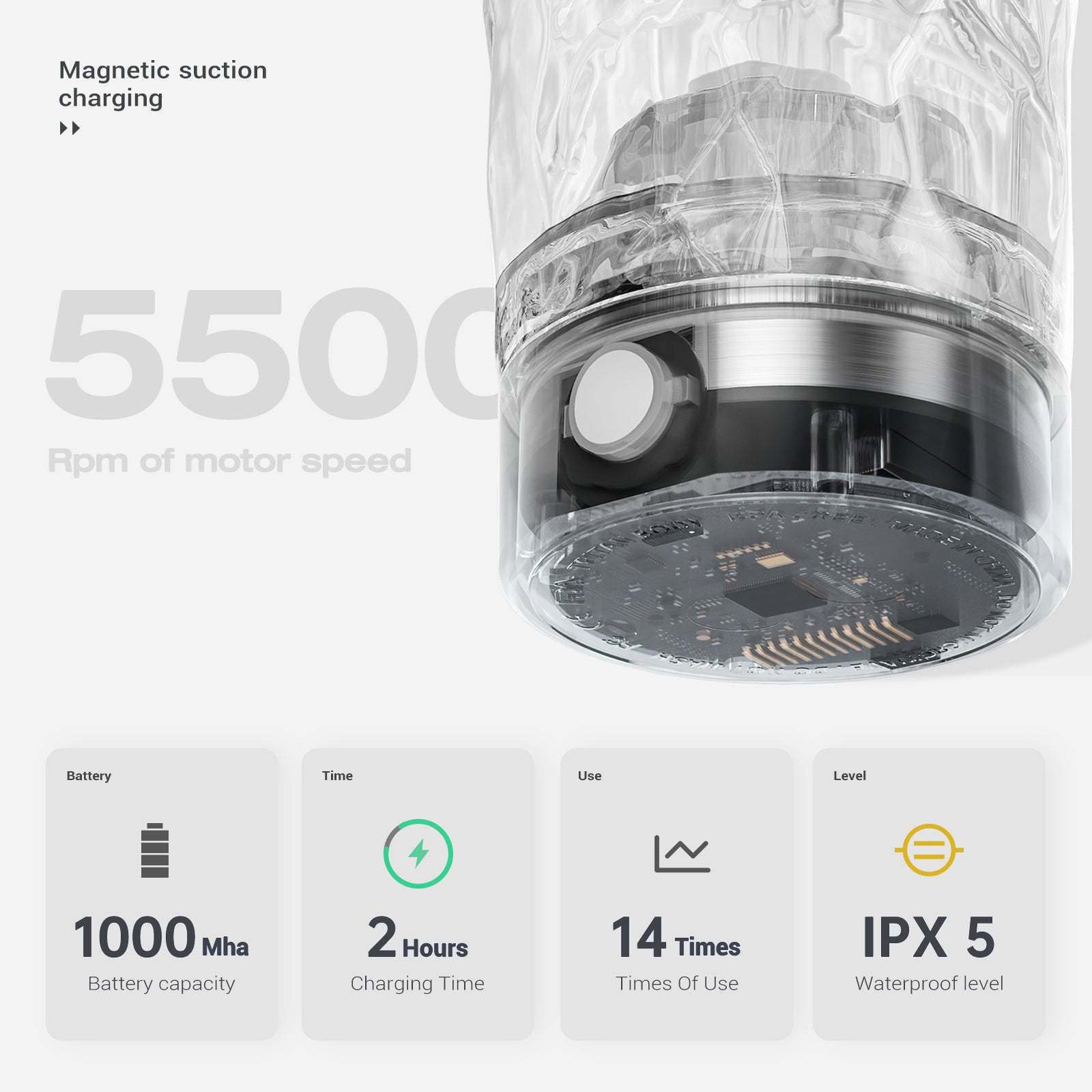 LHHW AUTOMATIC STIRRING CUP ELECTRIC SHAKER 500 ML แก้วปั่นอัตโนมัติ