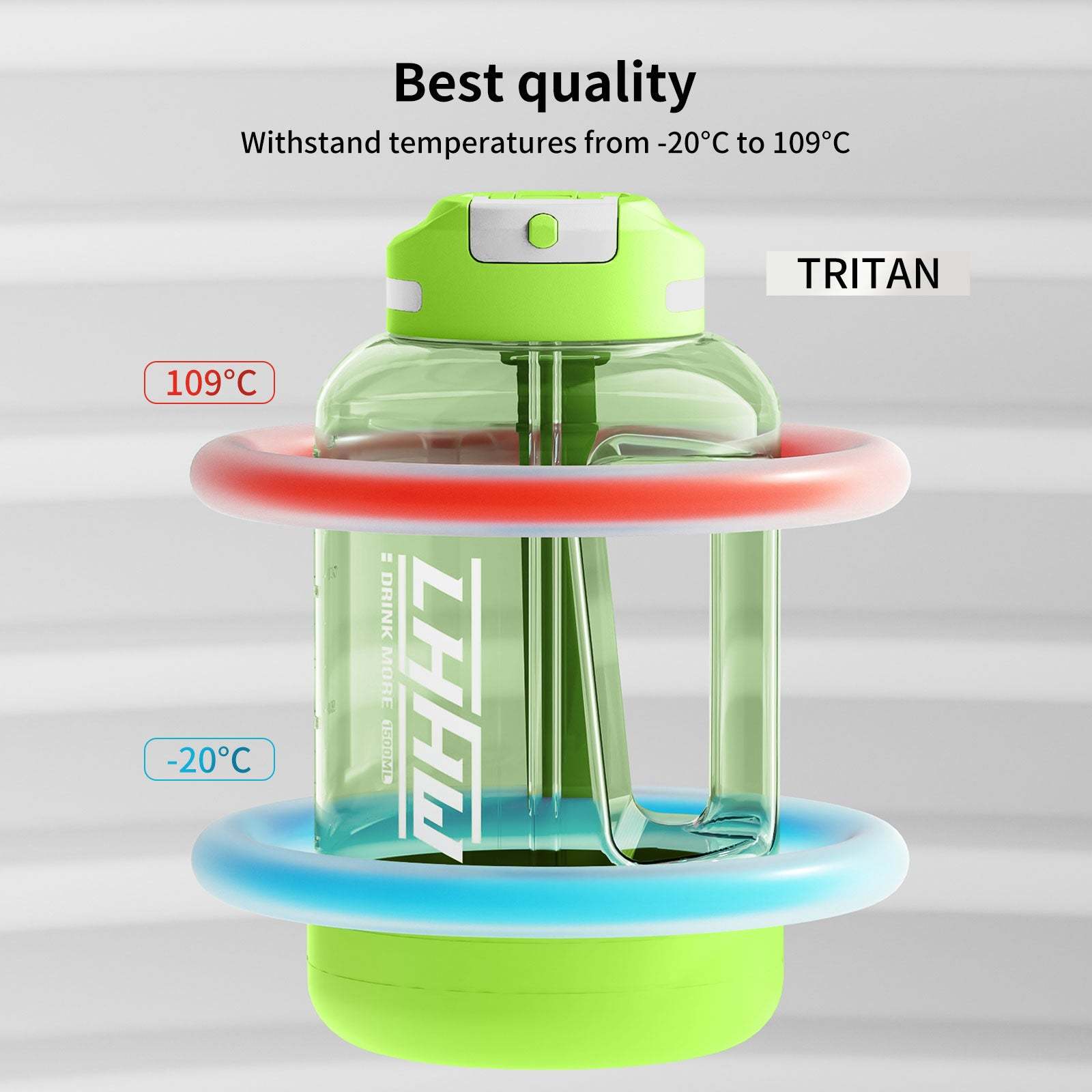 LHHW 2-IN-1 Lid Large Capacity Water Bottle ขวดน้ำพกพา ขนาด 1500 ml และ 2200 ml