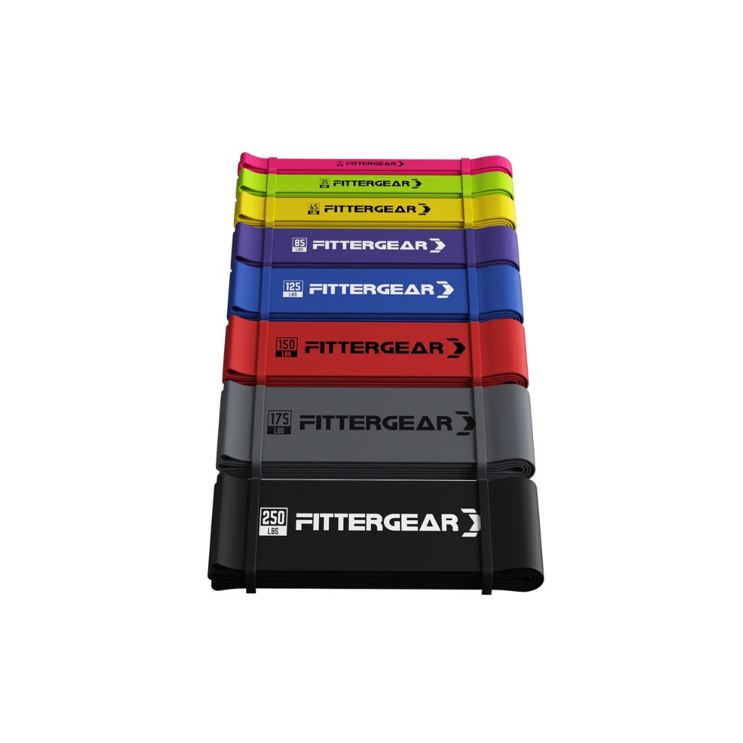 Fittergear Pro Bands long loop resistance bands in 8 resistance levels