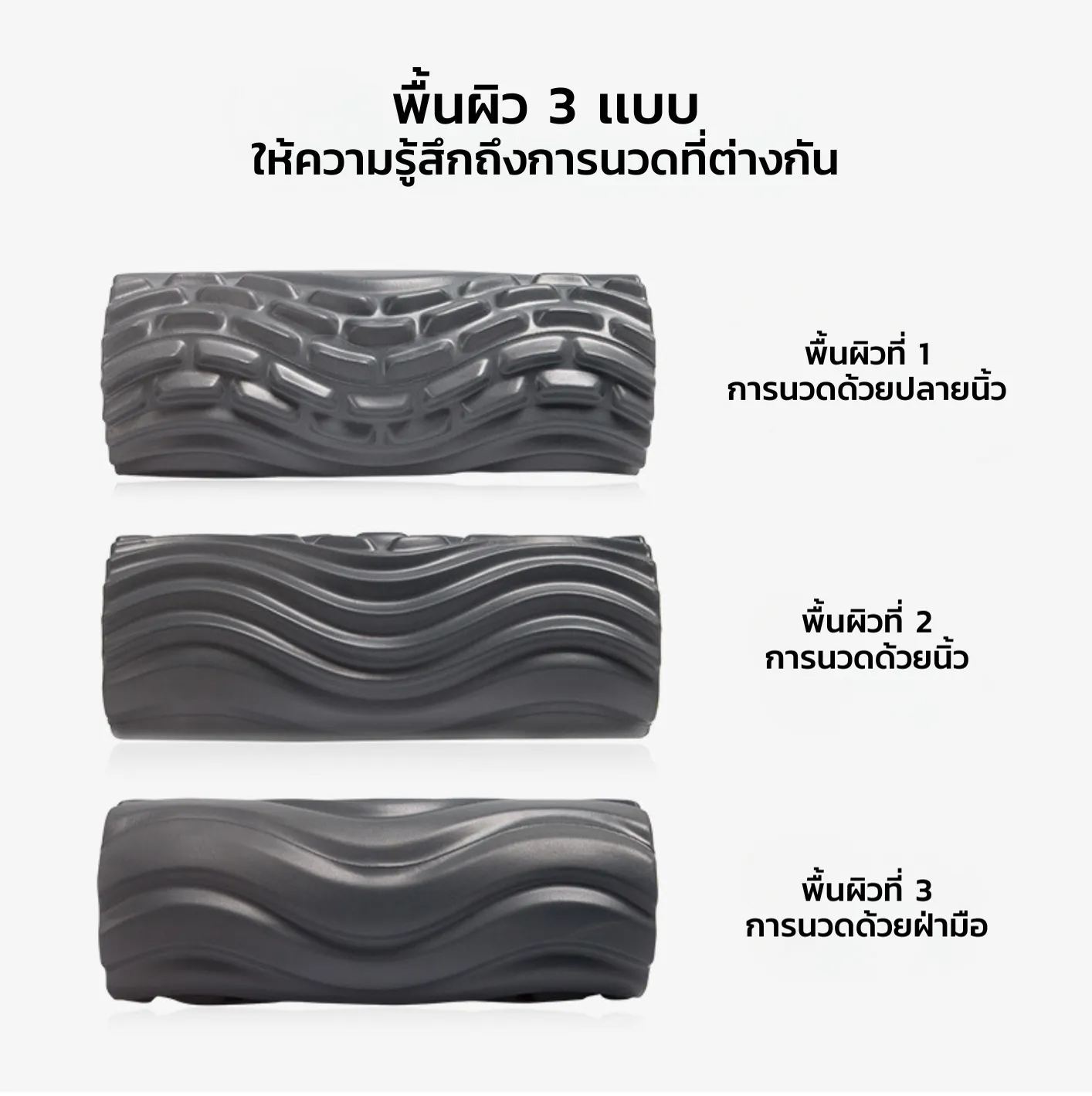 LV5 HIGH-INTENSTY VIBRATING ROLLER โฟมลูกกลิ้งนวดไฟฟ้าเเรงสั่น