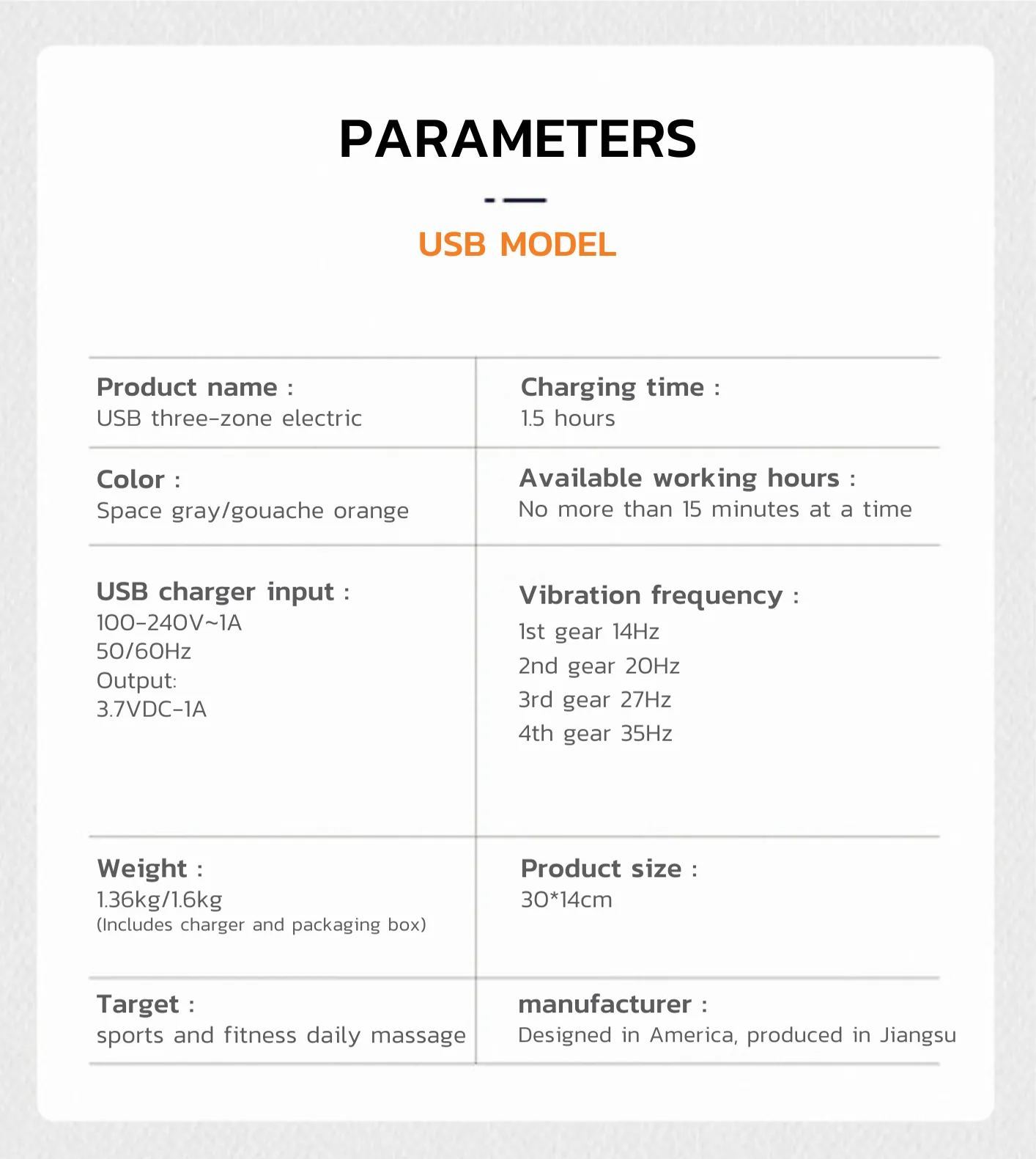 LV5 HIGH-INTENSTY VIBRATING ROLLER โฟมลูกกลิ้งนวดไฟฟ้าเเรงสั่น
