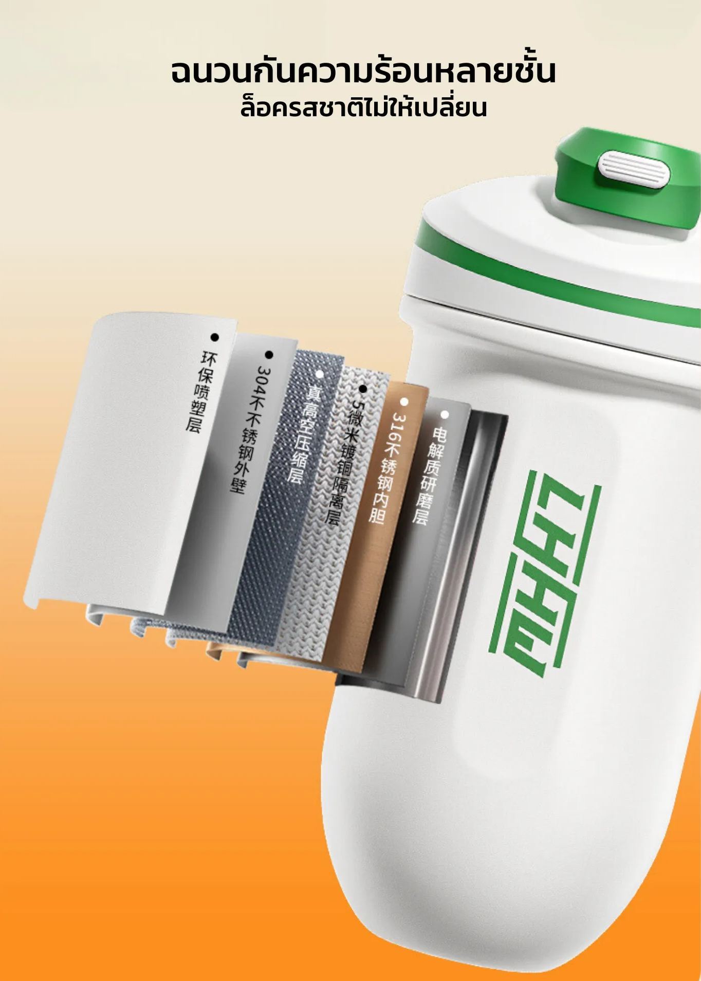 LHHW CAPSULE SHAKER CUP เเก้วเชคเวย์โปรตีน